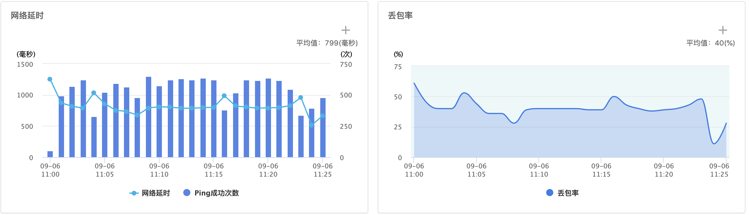 image-20190906113620044