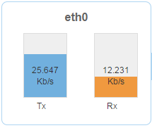 eth0