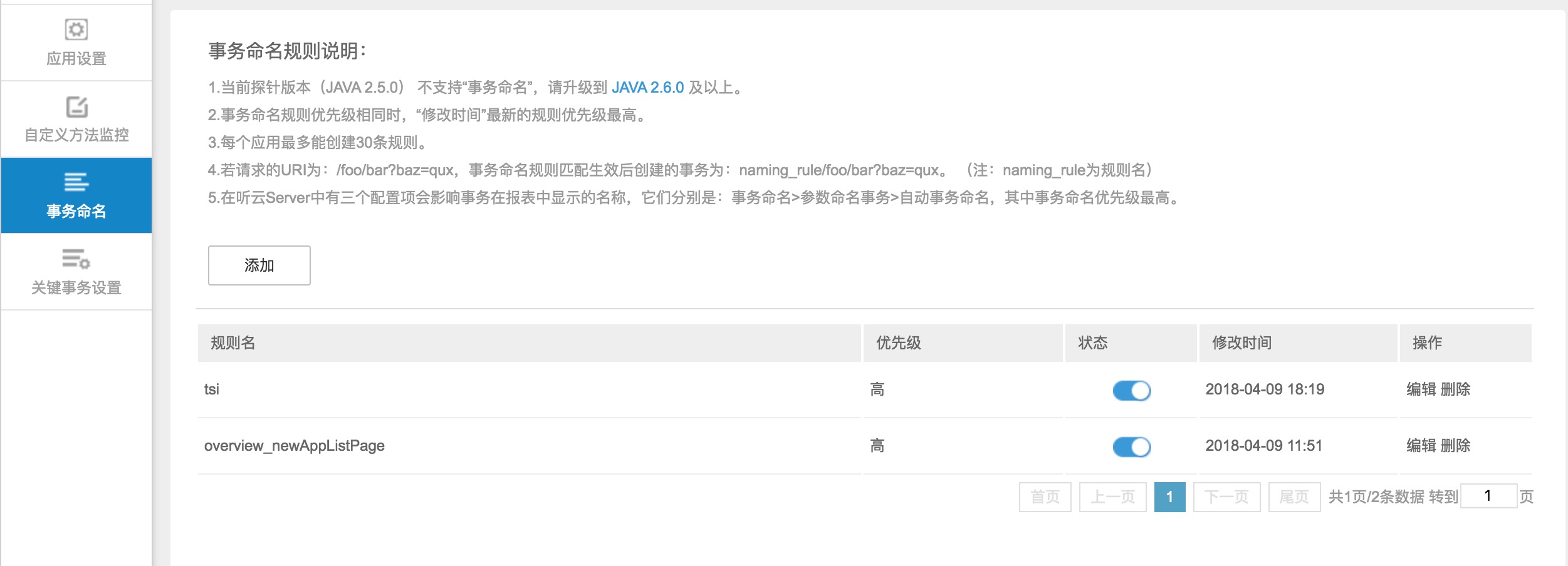 规则列表