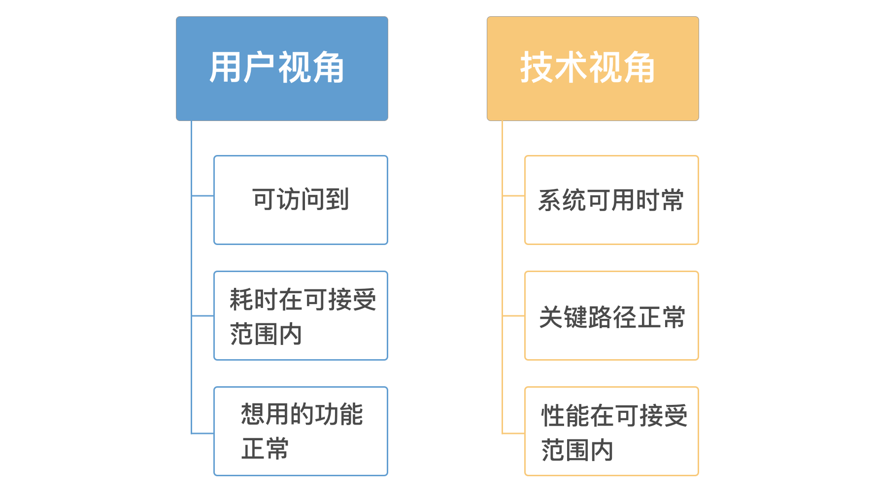 network03