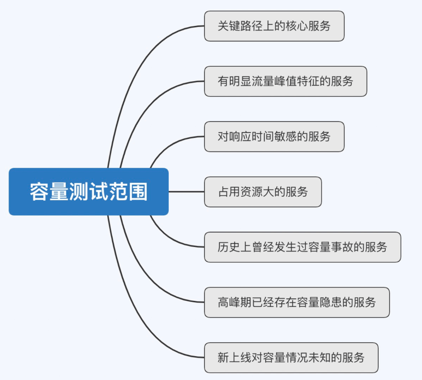 network04
