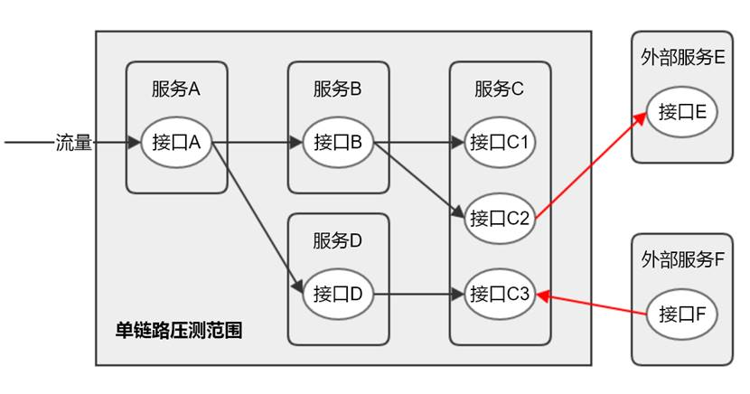 network05