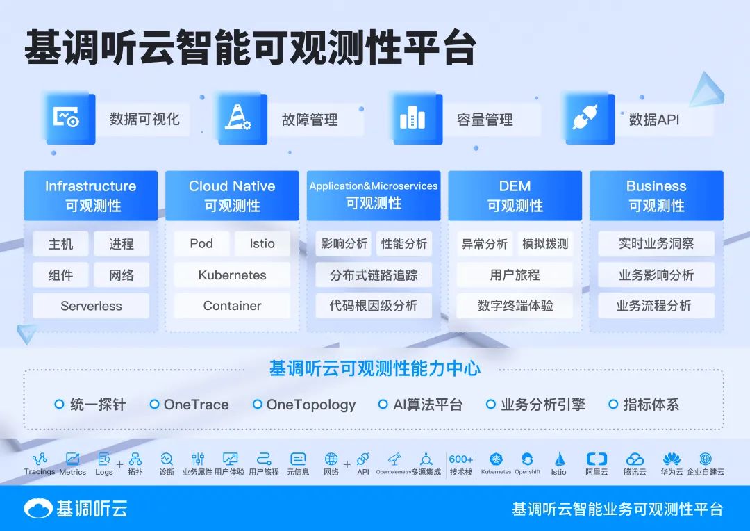 互联网大会02