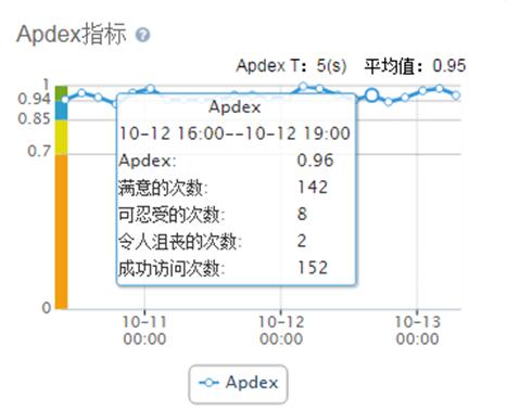 测试图片1