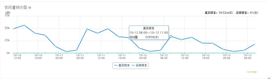 测试图片1