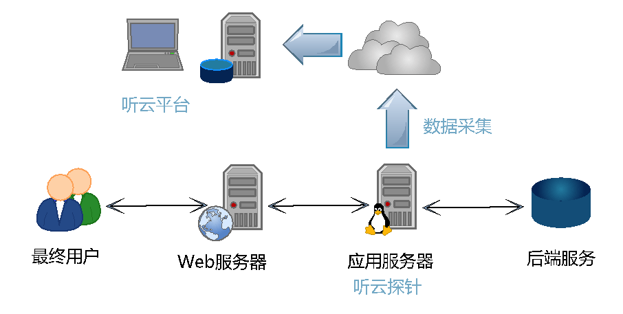 测试图片1