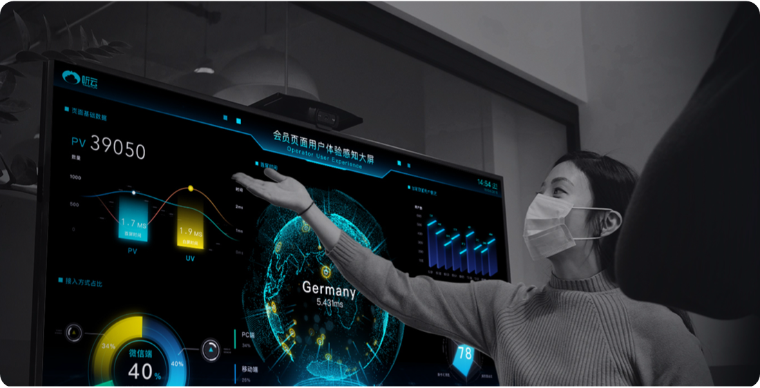 digital transformation