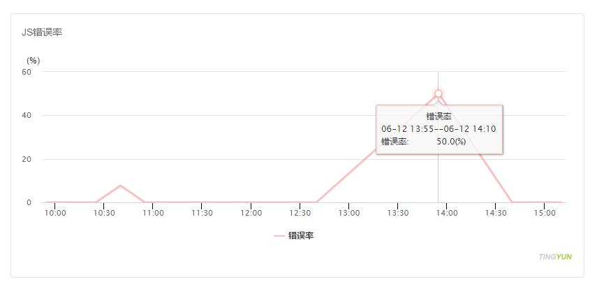 测试图片1