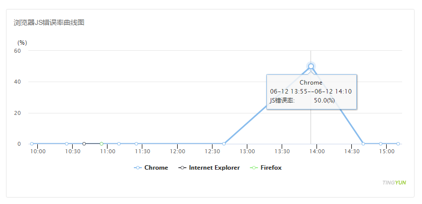 测试图片1