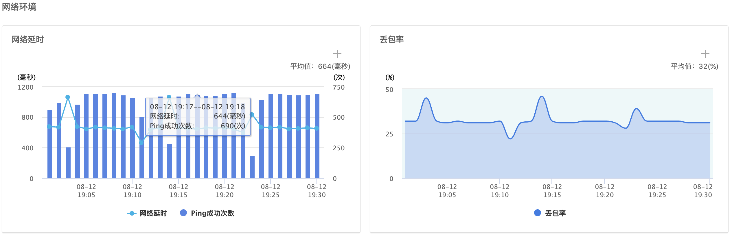 WeChatccda2c16054bbe8ab514e3a7382495a1
