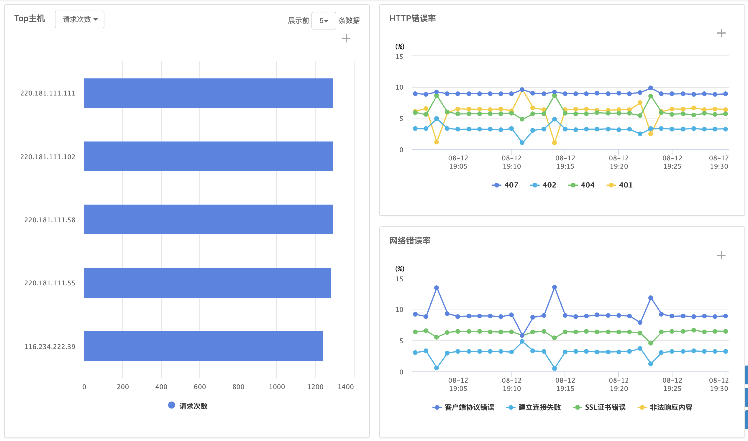 WeChat2b991b2d9bc56406a36ed15716b38d60