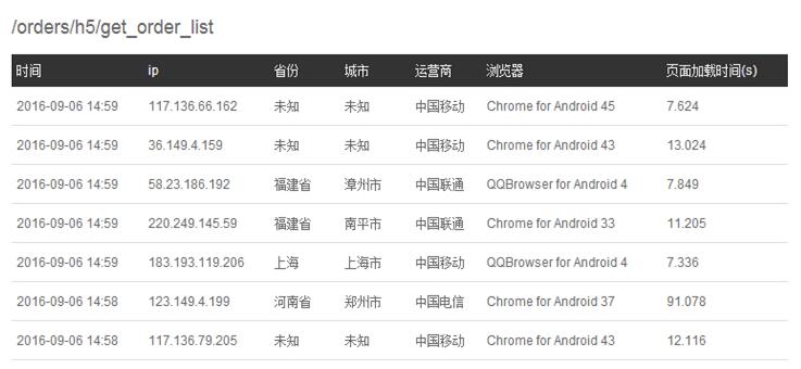 测试图片1