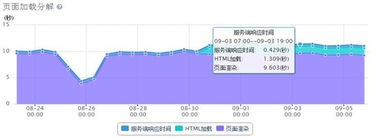 测试图片1