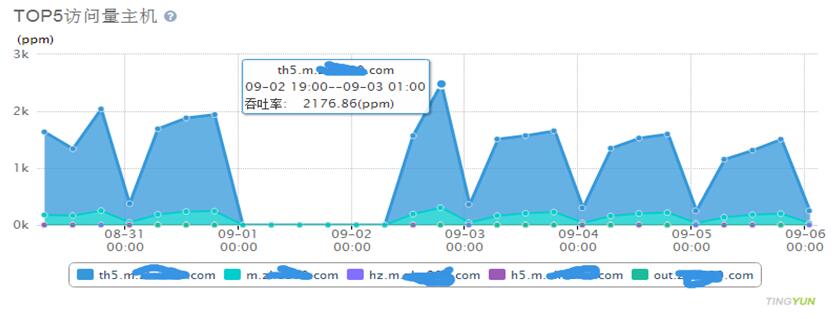 测试图片1