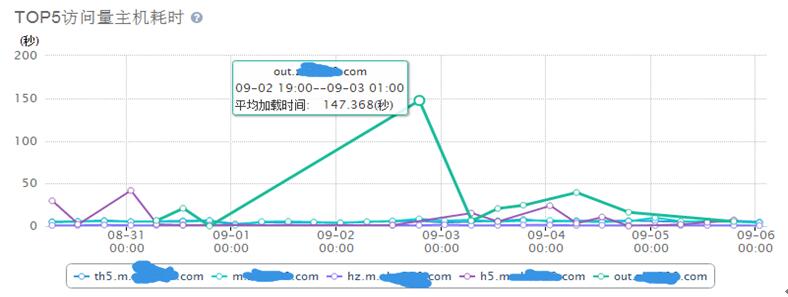 测试图片1