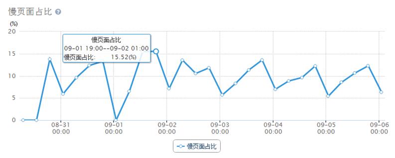 测试图片1