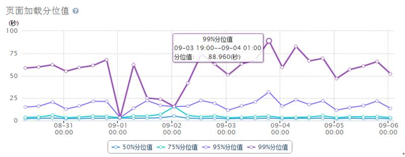 测试图片1
