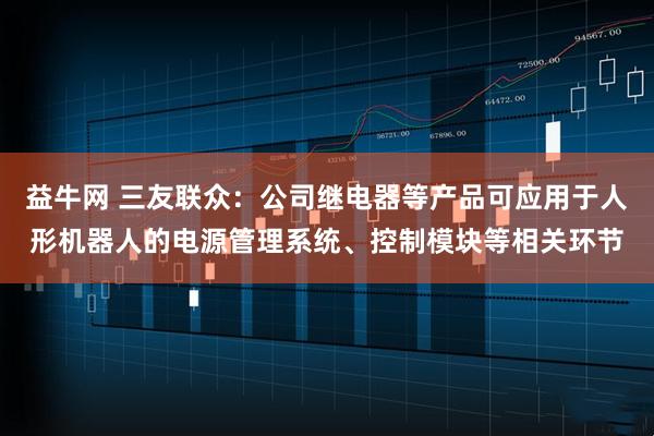益牛网 三友联众：公司继电器等产品可应用于人形机器人的电源管理系统、控制模块等相关环节