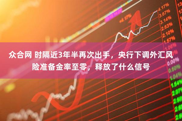 众合网 时隔近3年半再次出手，央行下调外汇风险准备金率至零，释放了什么信号